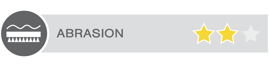 ABRASION 2