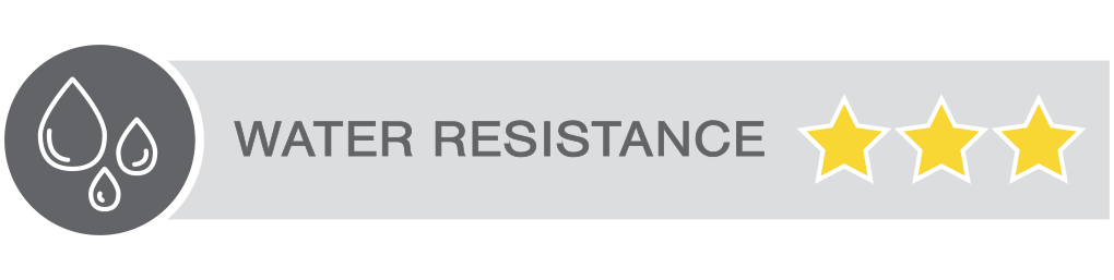 WATER RESISTANCE 3
